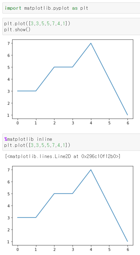 %matplotlib inline