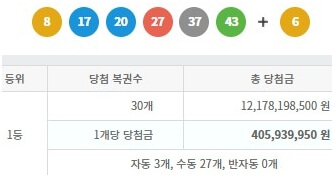로또-546회-당첨결과-1등-4억593만원-30명-최저당첨금