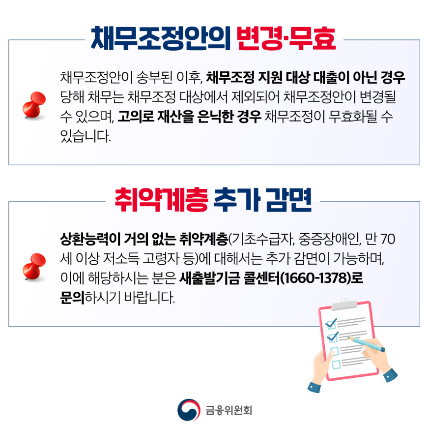 소상공인 새출발기금