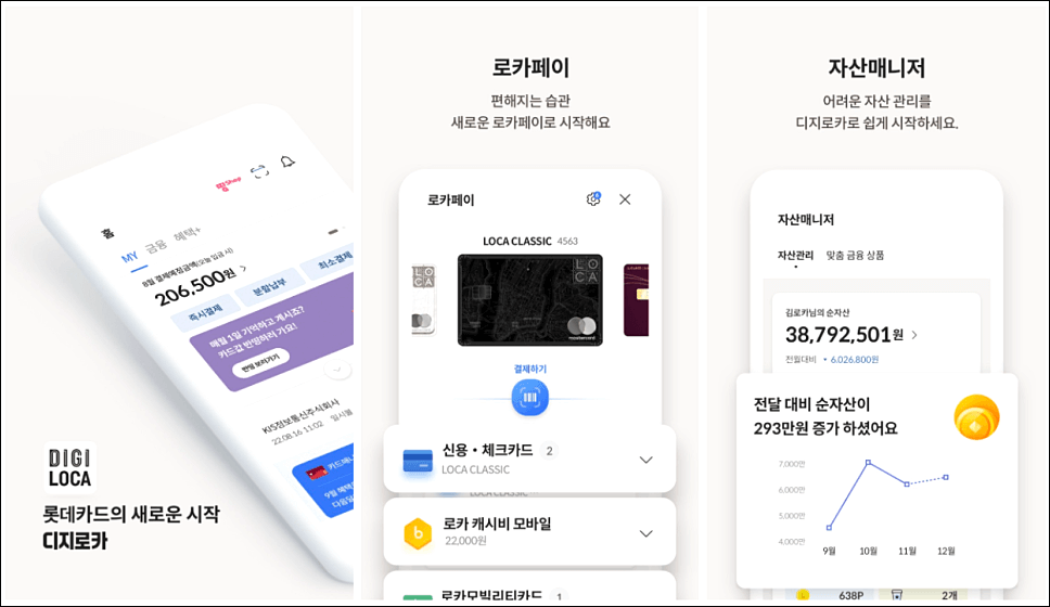 롯데카드 결제일별 이용기간