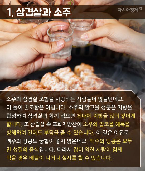 삼겹살과 소주