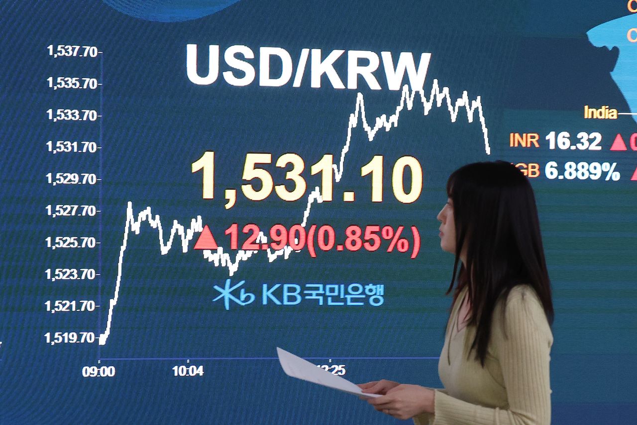 달러 환율