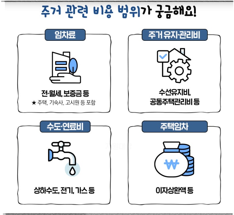 2025학년도 주거안정장학금 신청하기