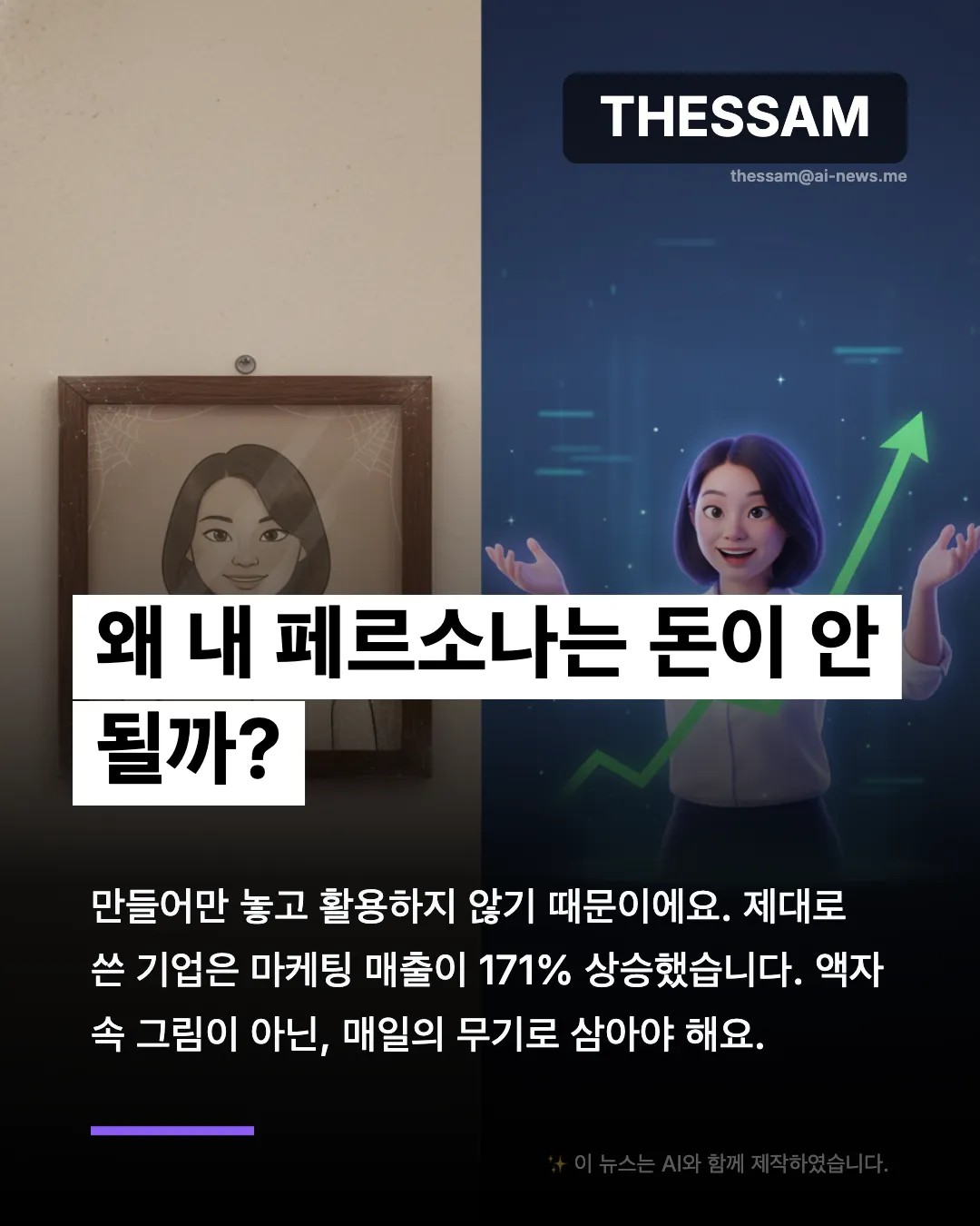 마케팅 성과가 없다면? 페르소나부터 다시 보세요