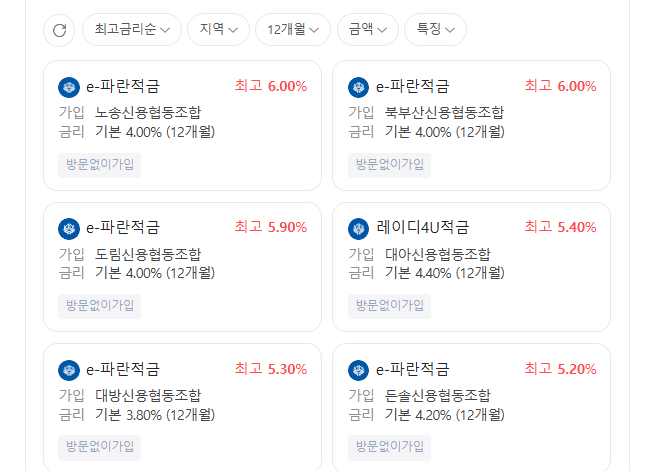 저축은행, 신협 6개월이상 적금 금리