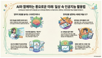 AGI 시대&amp;#44; 개인은 어떻게 준비해야 할까? 돈&middot;투자&middot;역량 전략 총정리