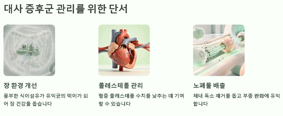 구찌뽕의 효능과먹는방법