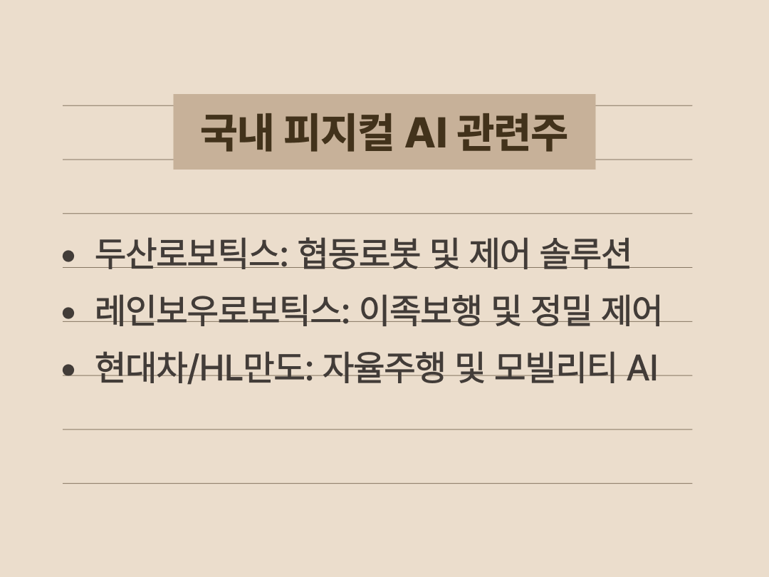 두산로보틱스, 레인보우로보틱스 등 국내 피지컬 AI 관련 주요 기업 리스트 요약 이미지