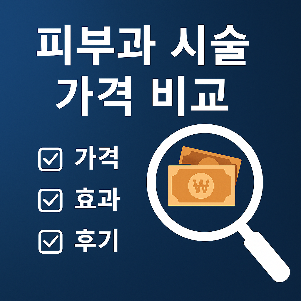 레이저토닝, 프락셀, 리쥬란 등 주요 피부과 시술의 2025년 평균 가격 비교! 건강보험심사평가원 기준 정보와 시술 효과까지 한눈에 확인해보세요.