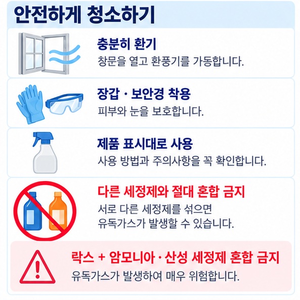 락스계 세정제를 사용할 때 환기 장갑 보안경 착용과 다른 세정제 혼합 금지를 보여주는 안전 이미지