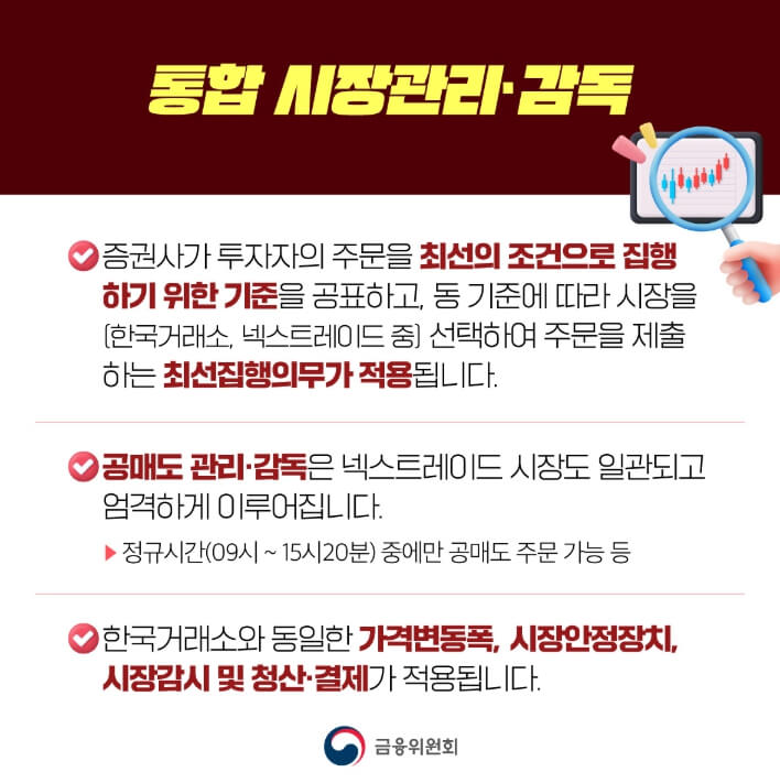 통합시장 관리감독 안내문
