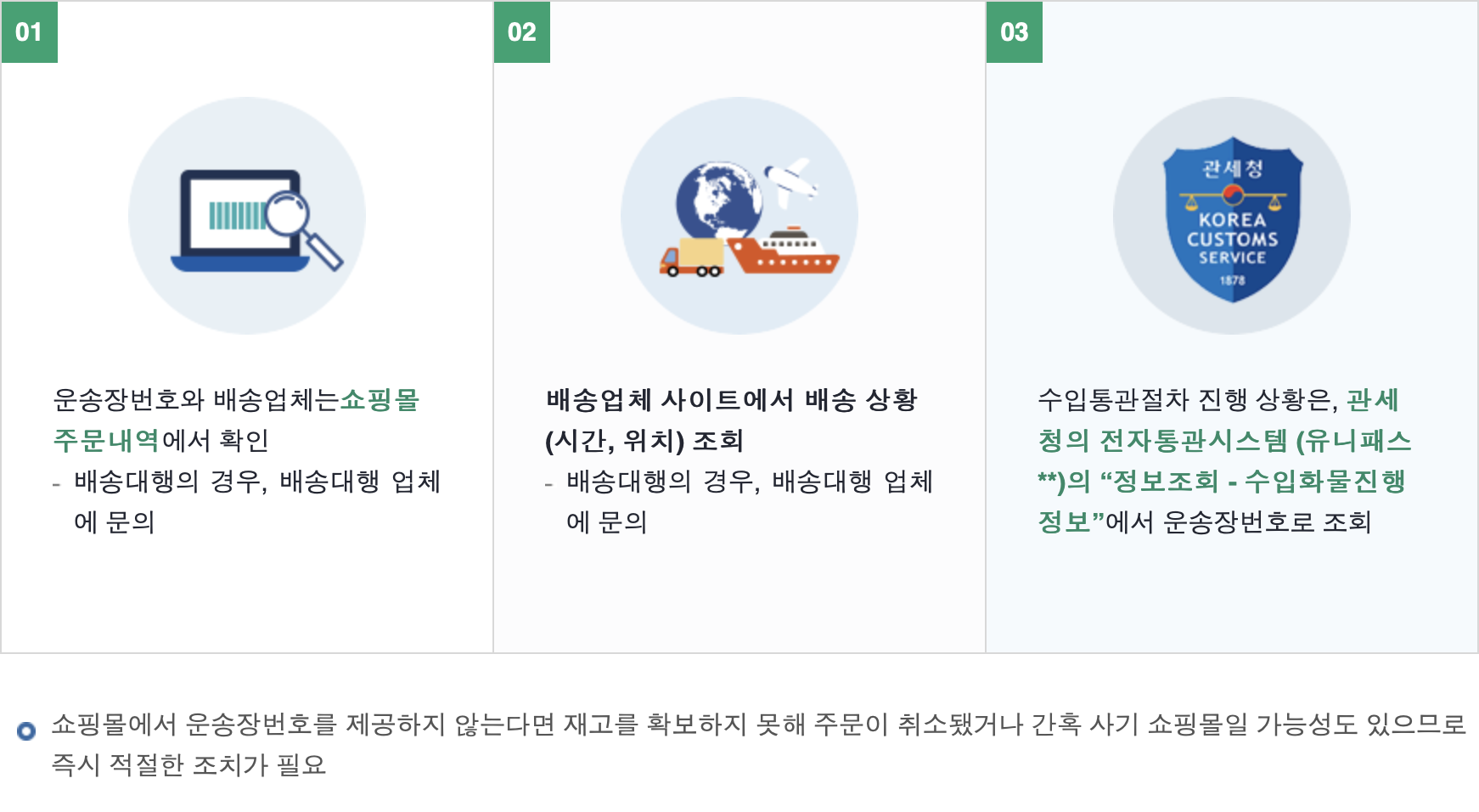 해외직구의 배송/ 통관조회