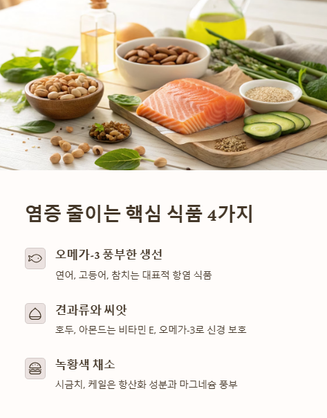 염증 줄이는 핵심 식품 4가지