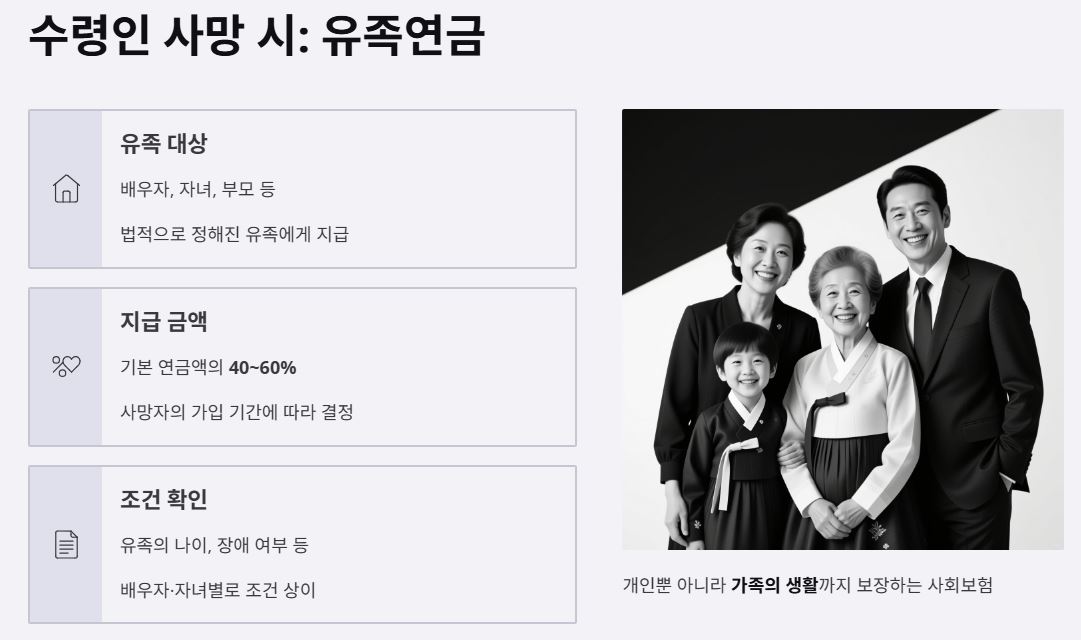 수령시 사망시 유족 연금