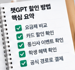 2026 챗GPT 할인 방법 총정리&amp;#44; Go Plus 요금제 가격 비교와 KT 통신사 할인 및 학생 혜택 안내