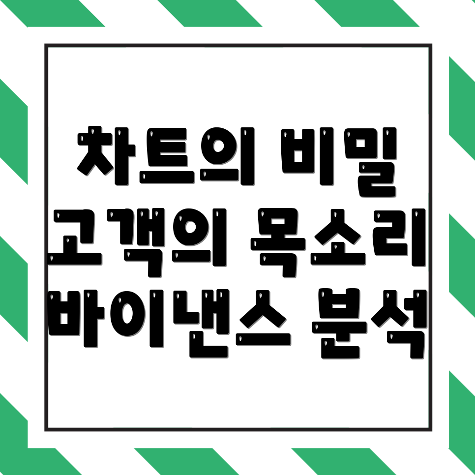 바이낸스 차트
