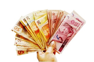 KODEX 미국 S&P500TR