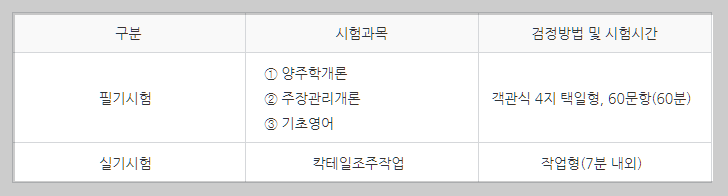 조주기능사 시험과목 설명하는 사진
