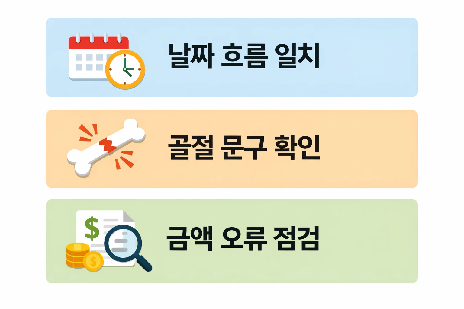 날짜 흐름 일치 여부와 골절 문구 명시, 금액 오류 점검까지 제출 전 반드시 확인해야 할 보험청구 체크 기준