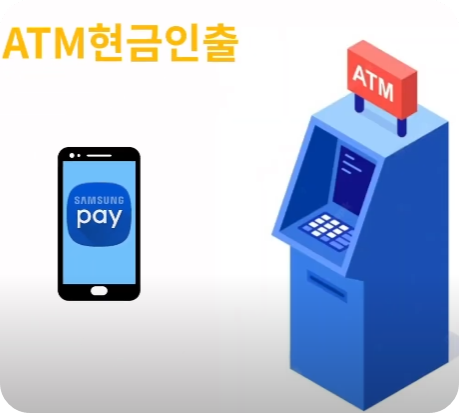 삼성페이로 현금 인출하기 썸네일