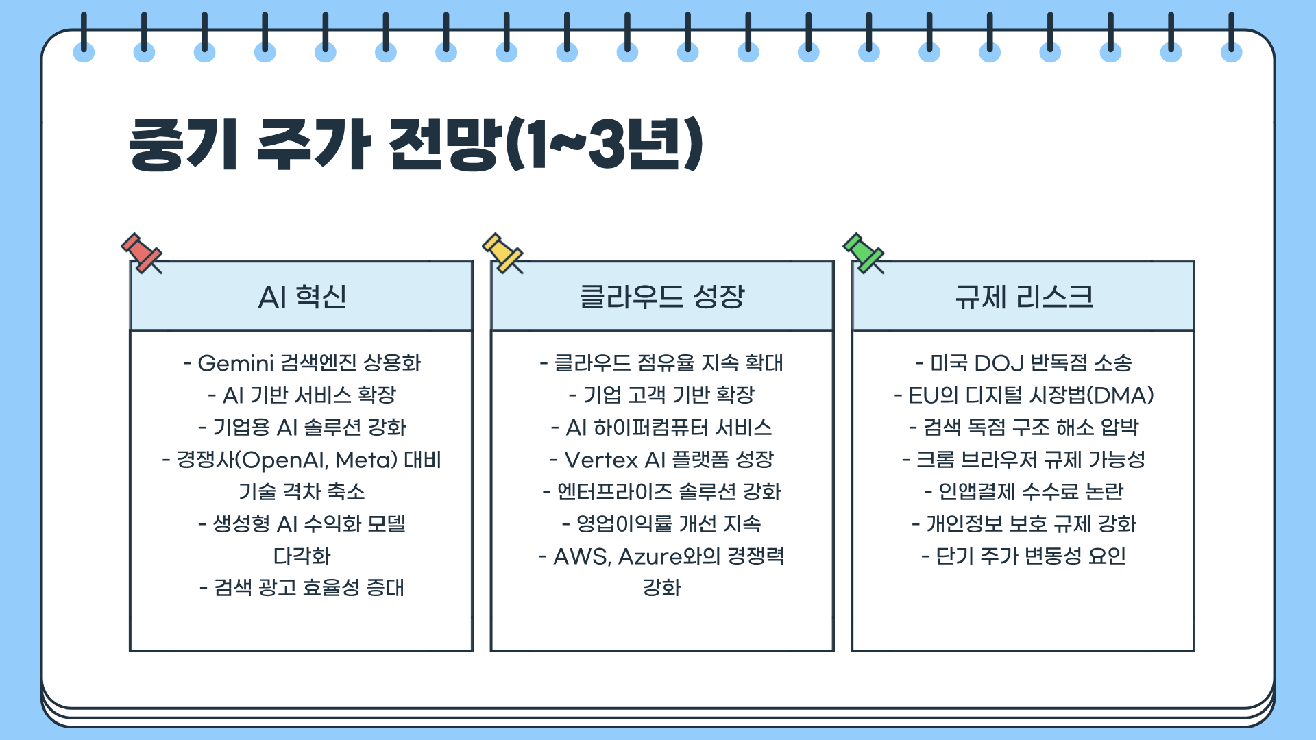 구글 주가 전망 &amp;#124; 구글 알파벳 실적 발표 &amp;#124; 구글 투자포인트 &amp;#124; 구글 알파벳 클라우드 등 구글 알파벳 총정리