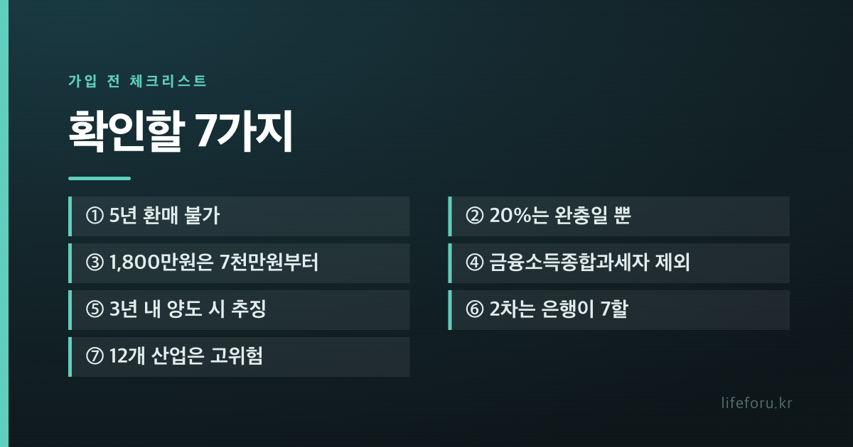 국민성장펀드 지금은 못 삽니다｜2차 9월, 5년 묶기 전 확인할 7가지 내용 설명 이미지 5