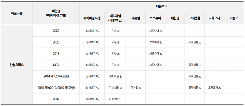 한글과컴퓨터-프로그램-다운로드-모습