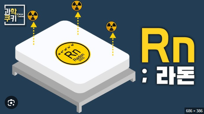 라돈배출 예시 그림