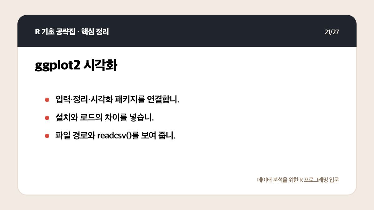 R 기초 공략집 리뷰: 데이터 분석 입문자에게 맞는 범위인가 핵심 정리 21