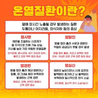 온열질환 경보 그늘 쉼터 위치 물 분무기 활용_3