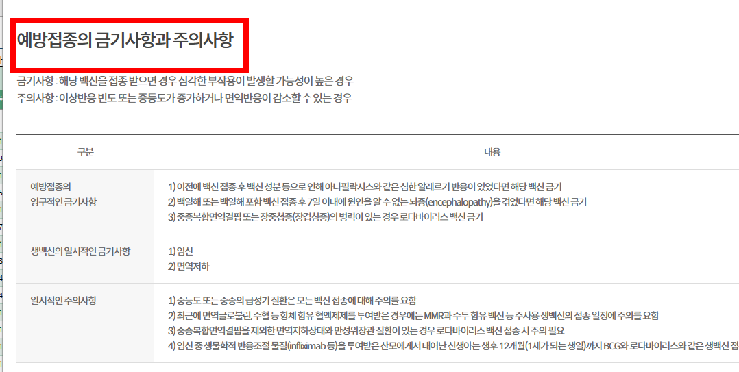 독감 예방접종후 주의사항 알아보기