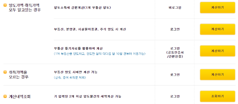 국세청 홈텍스 양도소득세 계산기