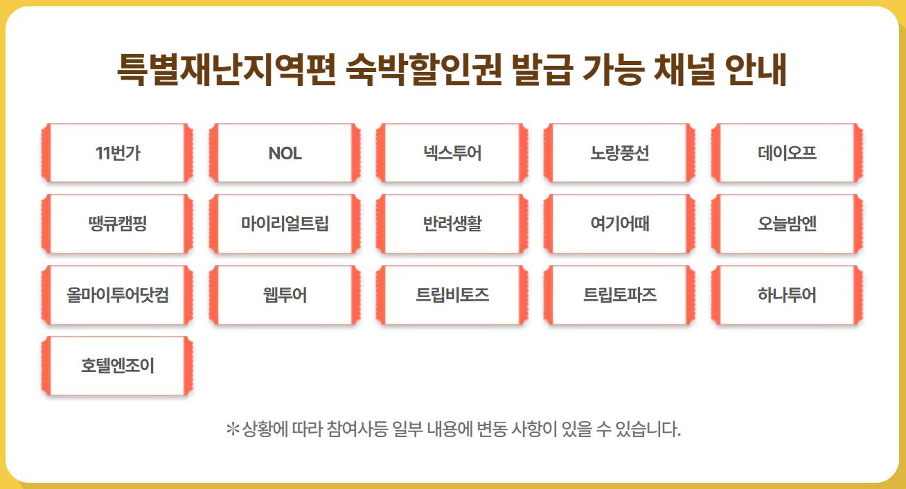2025 대한민국 숙박세일페스타 쿠폰 다운로드(발급, 사용 방법)