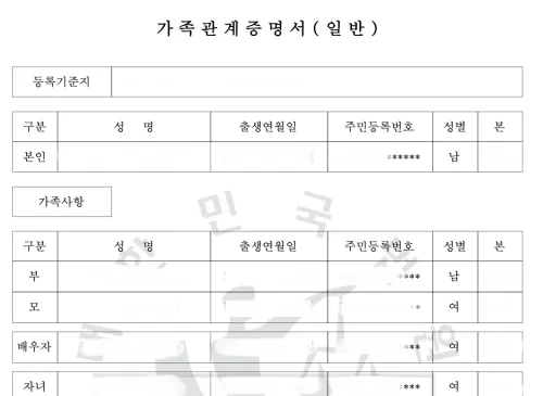 전자문서지갑에서 열람한 가족관계증명서 상세 본문 (신분 확인용)