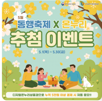 디지털 온누리상품권 환급 행사