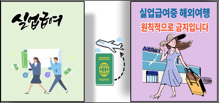 실업급여를 받는 사람이 비행기를 타고 출국하려는 장면을 묘사한 이미지. 오른쪽에는 '실업급여중 해외여행, 원칙적으로 금지입니다'라는 경고 문구가 적혀 있음