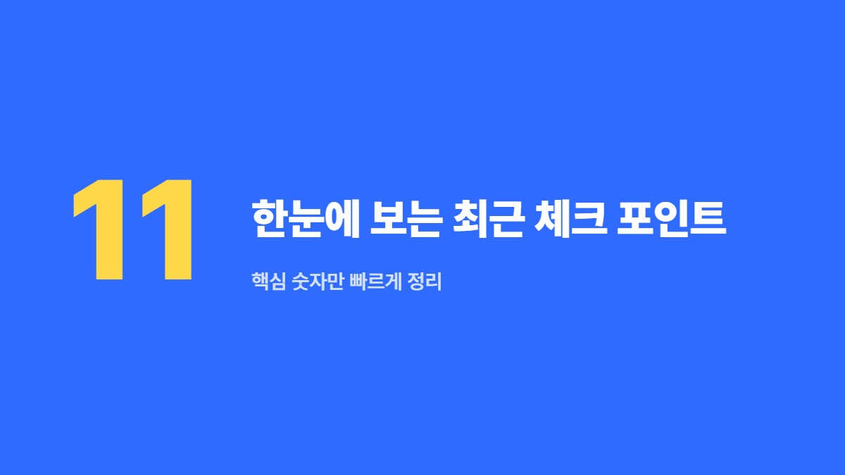 한눈에 보는 최근 체크 포인트 &mdash; 핵심 숫자만 빠르게 정리
