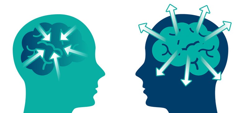 내향성과 외형형의 특징