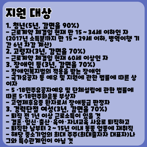 청년 중소기업 취업자 소득세 감면