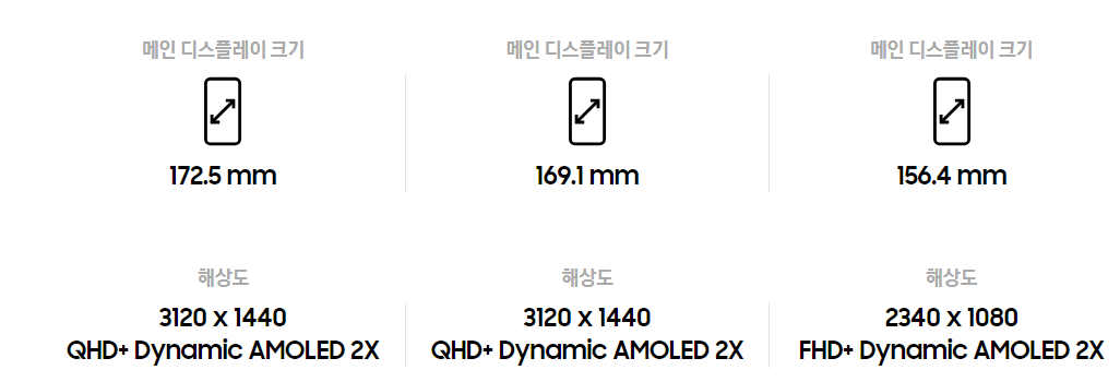 갤럭시s24스펙비교