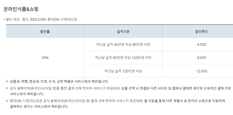 원더카드 DAILY