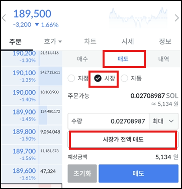 시장가 매도 주문 화면