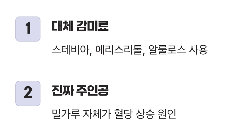 '무설탕'이라는 이름의 함정