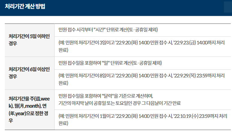 전입신고 처리기간