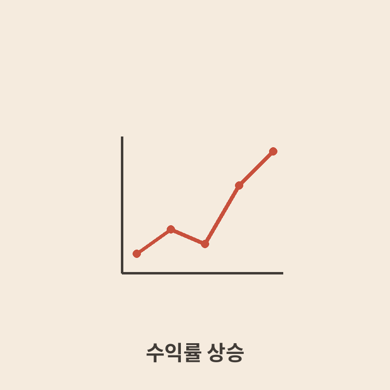 2026 CPI 미국 7월 3.4% 발표 코스피 영향 관련 이미지