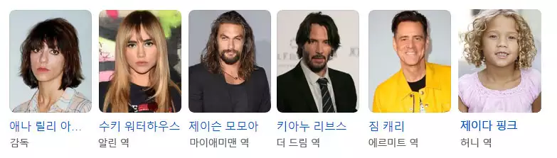 버려진 자들의 땅 감독과 출연배우