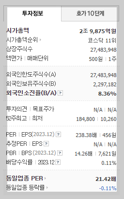 신성텔타테크-정보