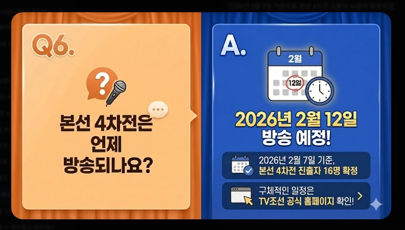 미스트롯4 결승진출자 명단 [본선 4차 16인] TOP5 유력 후보 분석 및 투표 방법