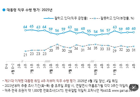 자유 편집용 이미지(선택)