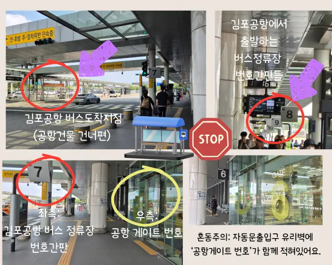 핑크색 화살표로 표시한 김포공항 타는곳과 내리는 버스정류장